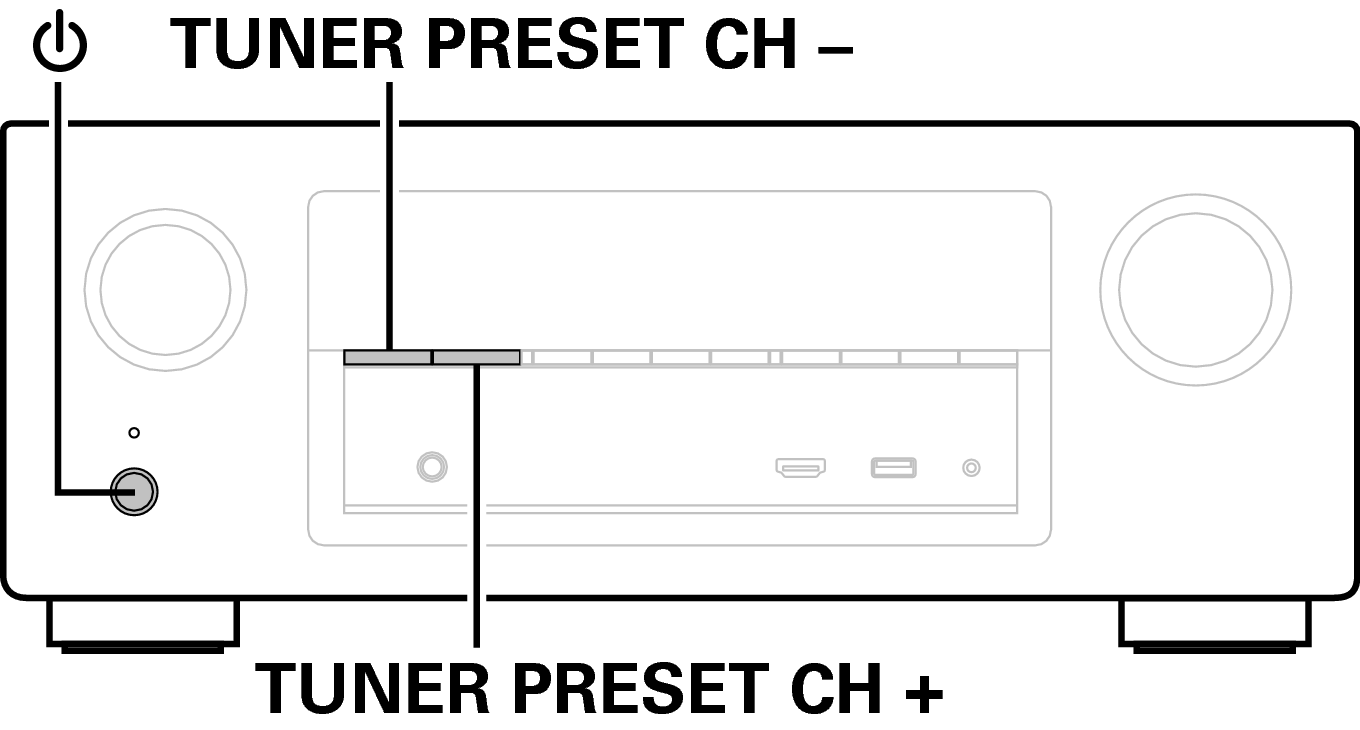 Ope Resetting AVRX3100WE3